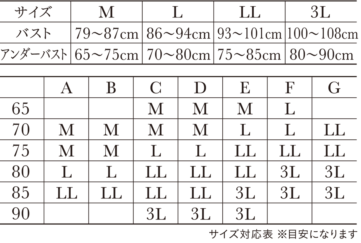 サイズガイド 補助表